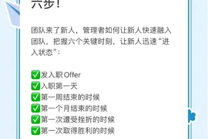 初学者如何快速融入团队并建立默契?全面指南与实用策略